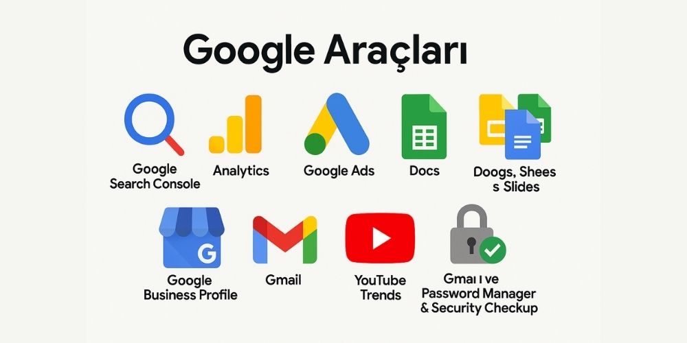 Google Araçlarıyla Dijital Dünyayı Yönetin