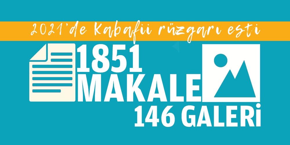 Kabafii'nin Enleri: 2021